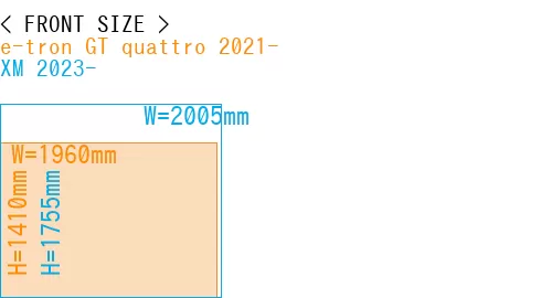 #e-tron GT quattro 2021- + XM 2023-